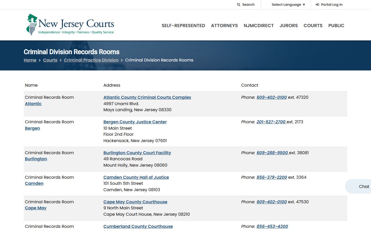 Camden County criminal records room listing for court records access