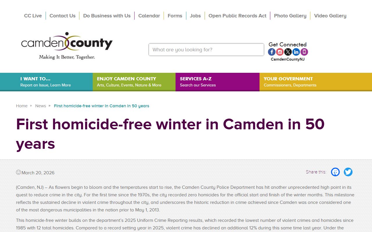 Camden County homicide-free winter release tied to Camden arrest and crime records